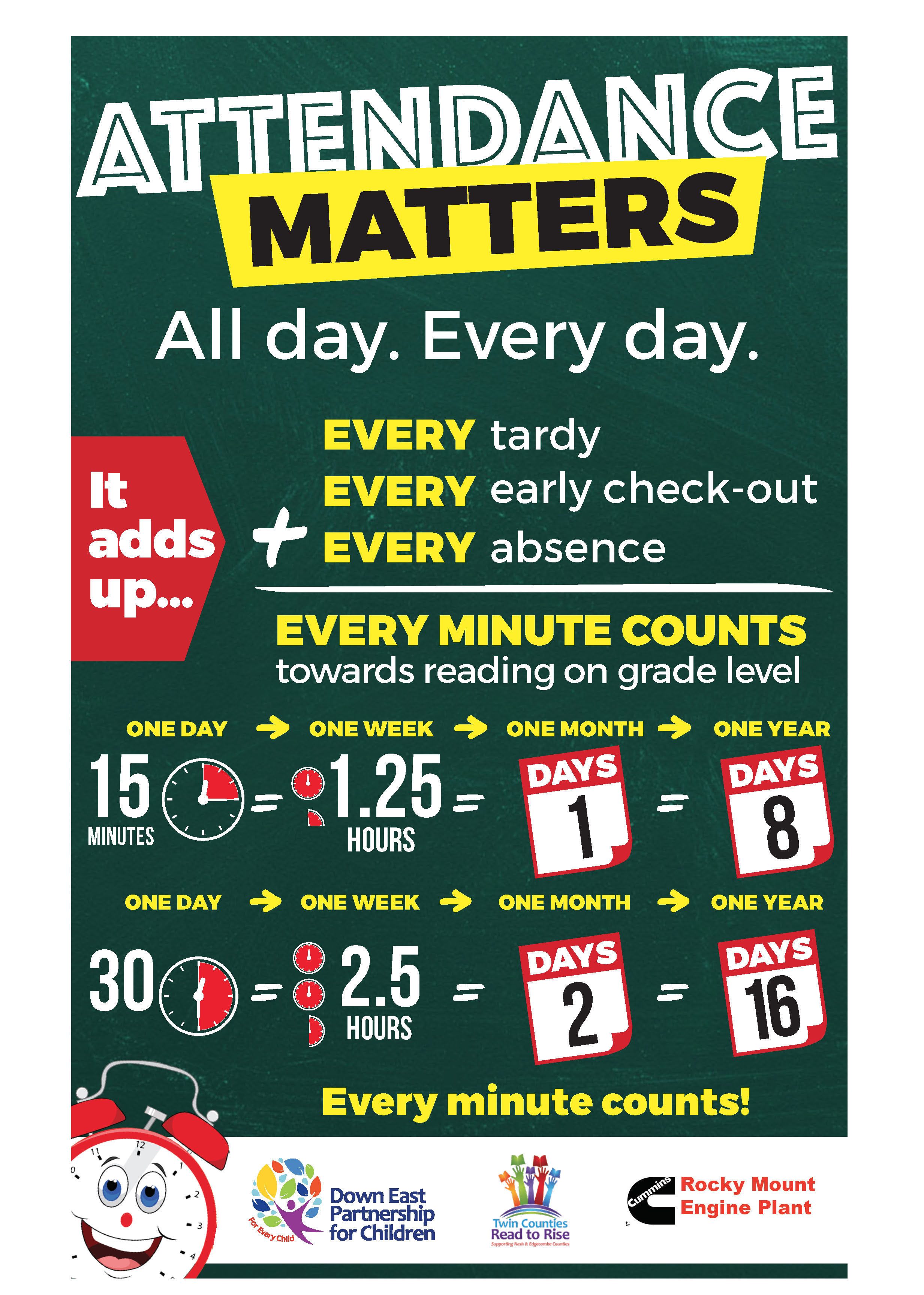 Attendance Posters For Schools paringinst1