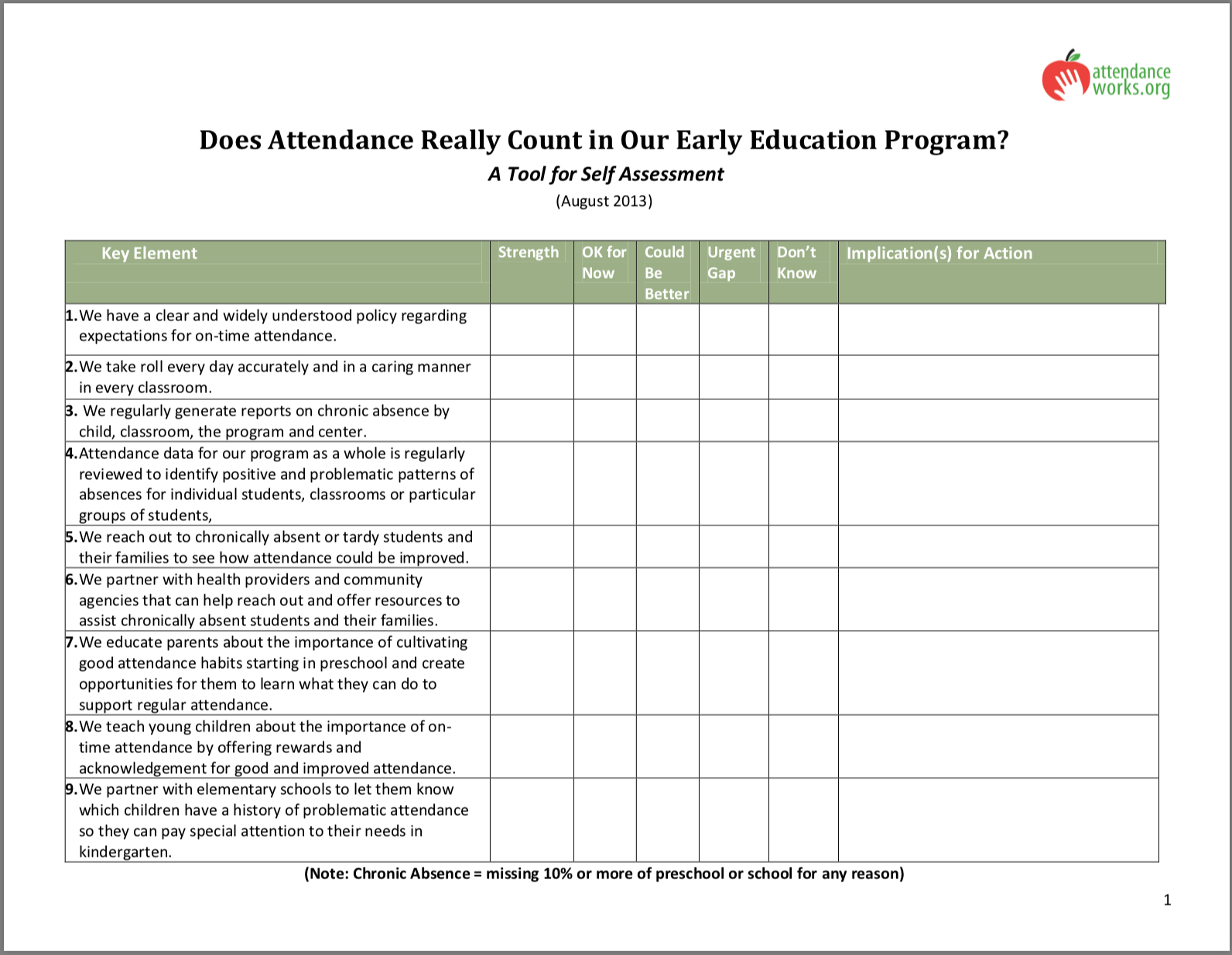 Attendance Matters The Down East Partnership For Children